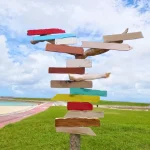 A wooden crossroads post with a coastline and blue skies behind it.